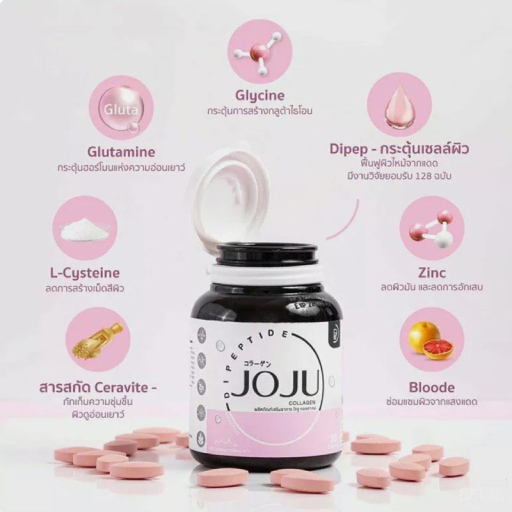 Joju Collagen skin glowing tablet Joju Collagen skin glowing tablet