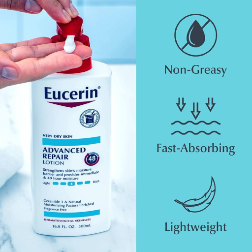 Eucerin Very Dry Skin Advanced Repair Lotion