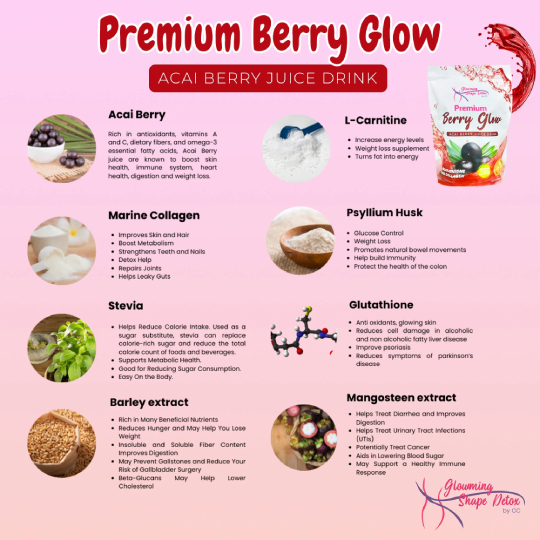 Premium Berry Glow Acai Berry Juice Drink Premium Berry Glow Acai Berry Juice Drink