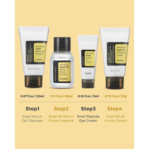 Hydration And Dark Spots Kit Hydration And Dark Spots Kit