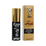 بخاخ إيروس ليدوكايين يقلل من حساسية الرجال المفرطة