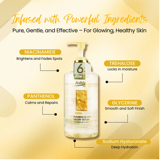 Best Niacinamide Brightening Serum